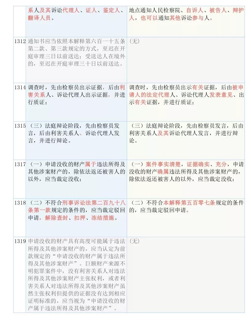 新澳资料大全一肖，盛大释义、解释与落实之路