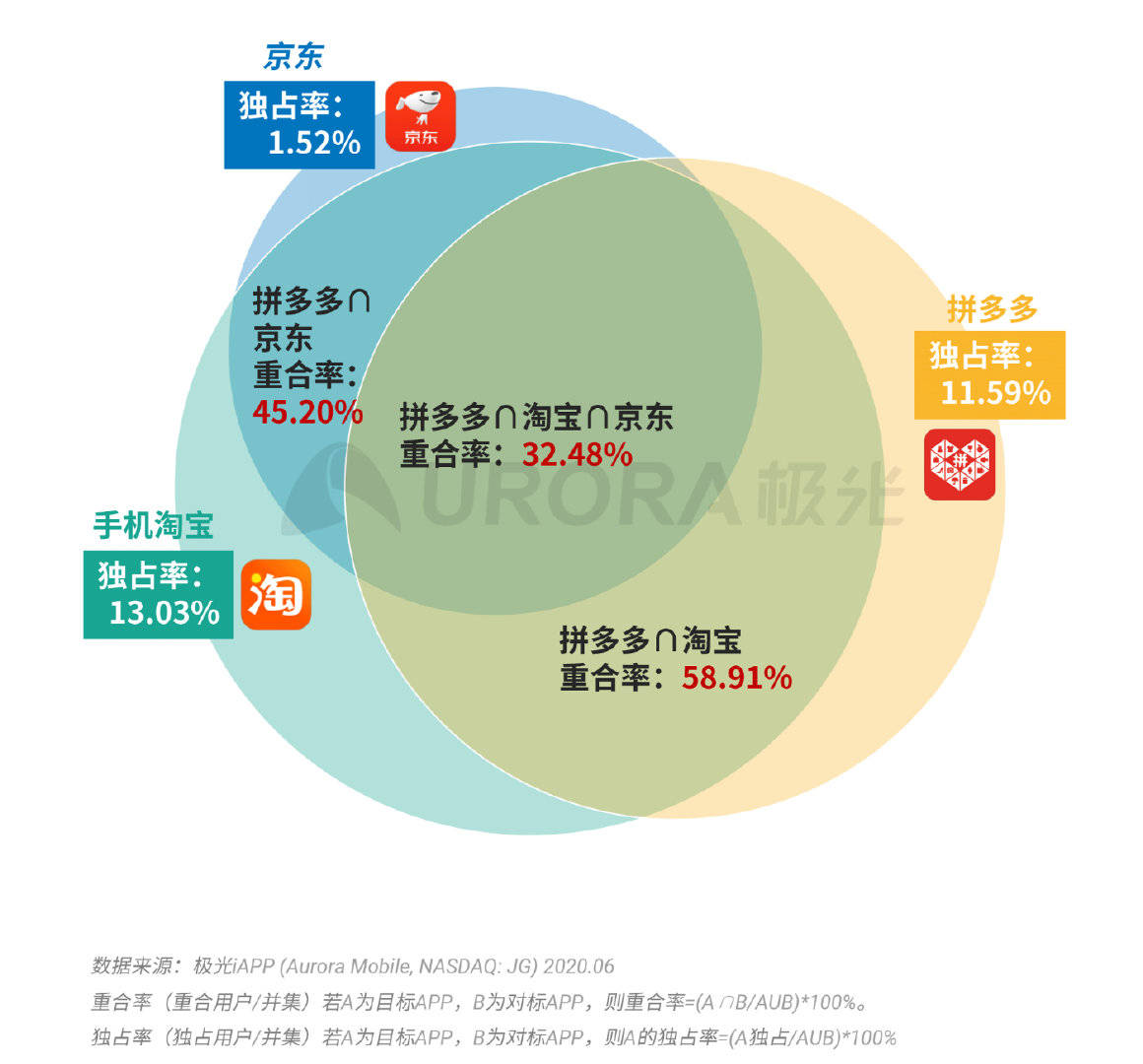 三肖必中特三肖必中，深度解析与实际应用