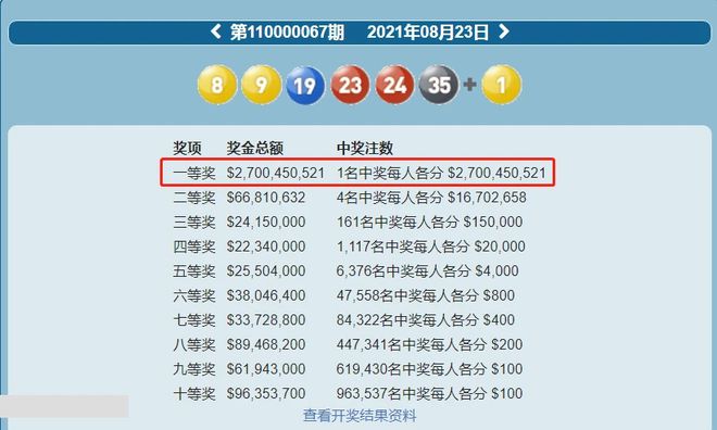 新澳今晚上9点30开奖结果与公关释义解释落实