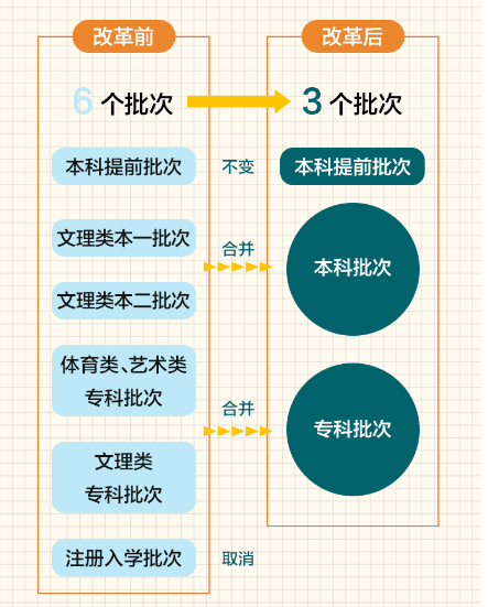 澳门今晚开码料展望与优势解析——落实策略的重要性