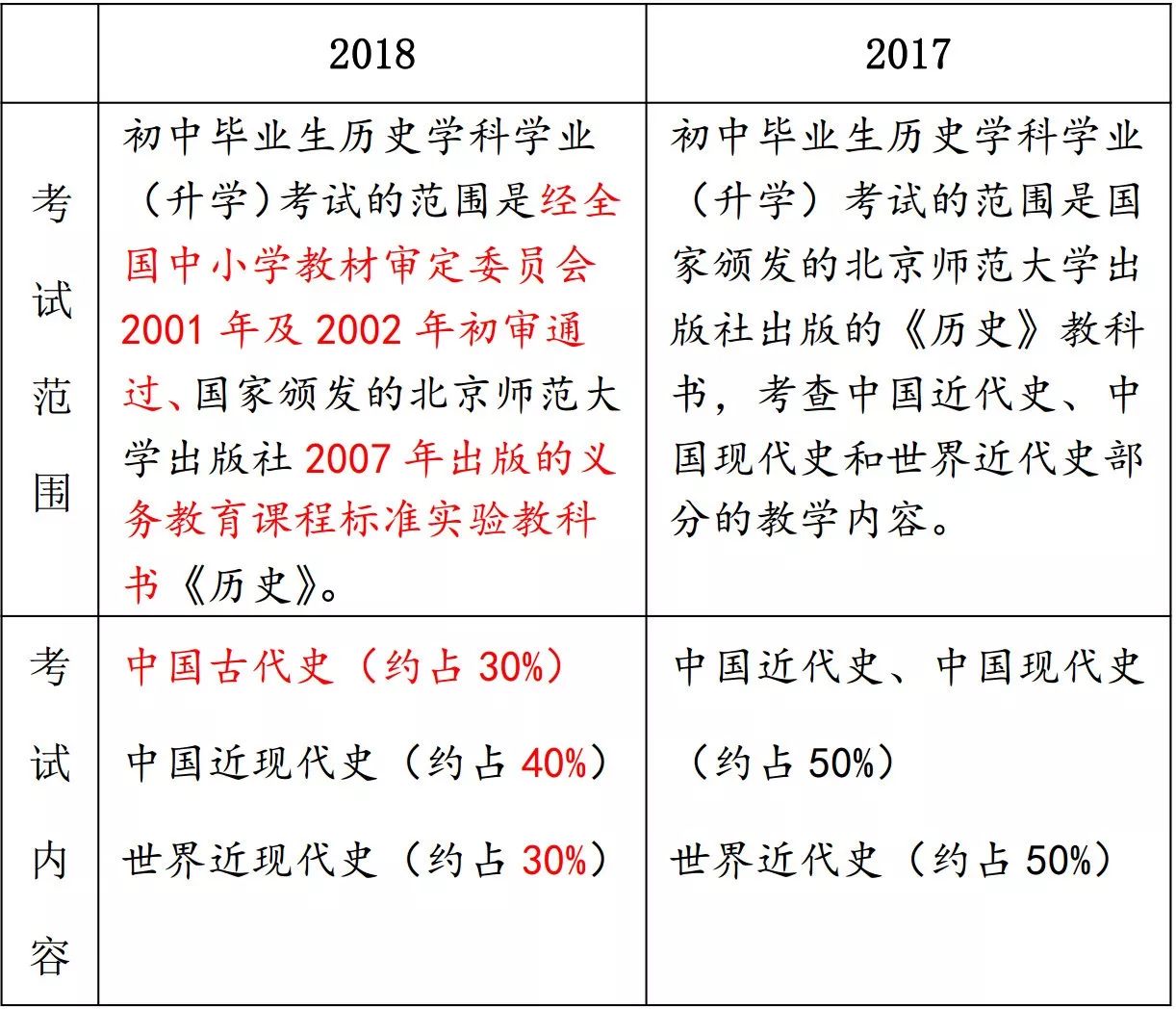 澳门特马今晚开奖历史，解读与落实的释义解释