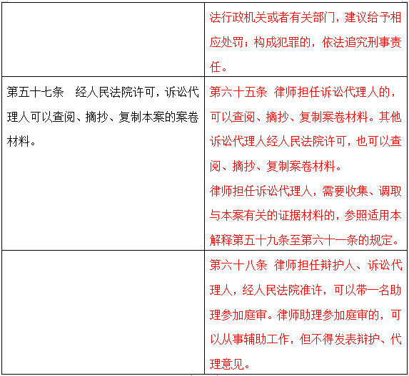 起点，理解释义、解释与落实的重要性