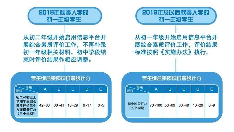 关于精准管家婆更新内容的重要性及其落实策略——解读7777788888背后的意义