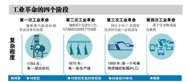 探索未来，新澳精准正版资料免费与架构释义的落实之路