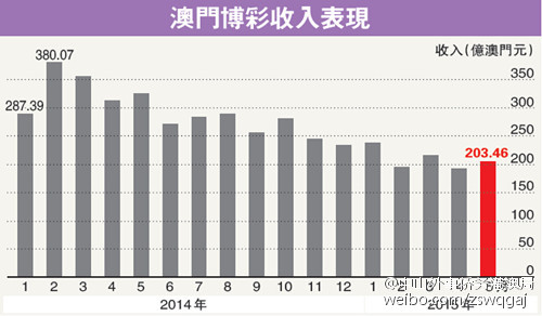 澳门今晚开奖号码直播，改变释义解释落实的未来展望