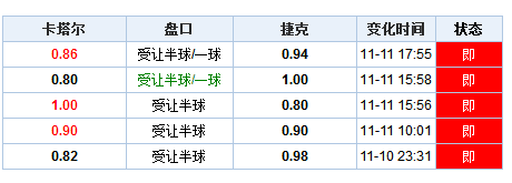 新澳门最新开奖结果记录历史查询——辅助释义解释与落实