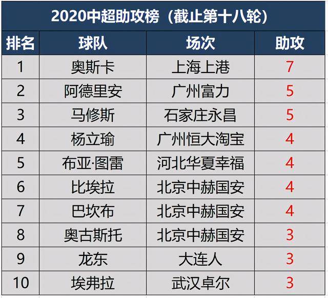 香港历史开奖结果查询表最新分析与力培释义的落实探讨