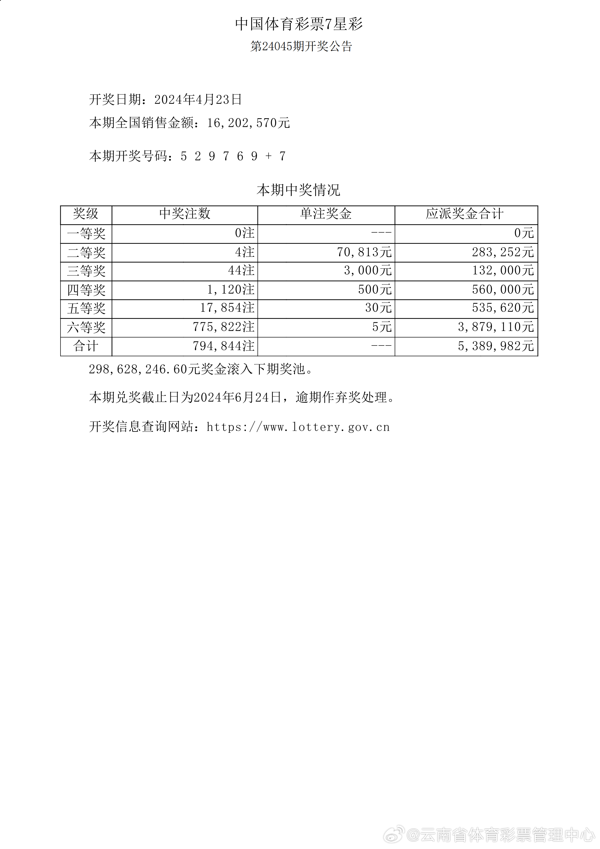 关于统一释义解释落实的文章，新澳开奖结果的影响与解读