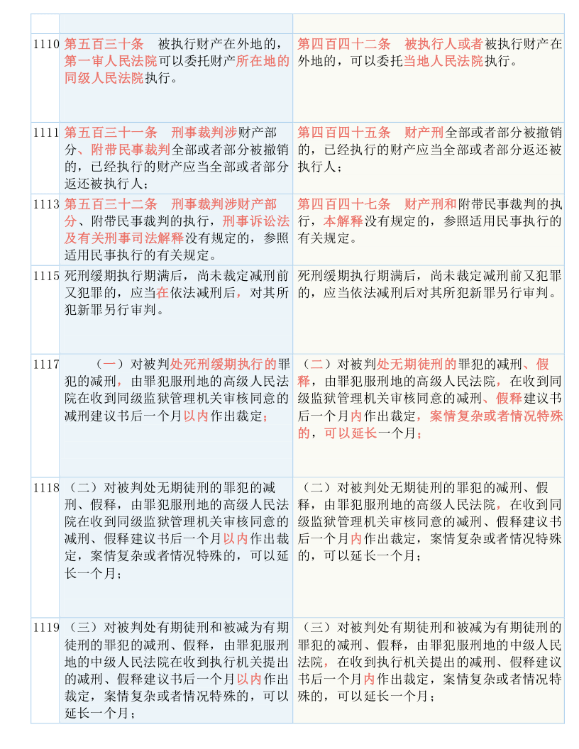 新澳门王中王100%期期中，深奥释义、解释与落实