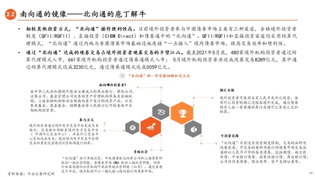 技术咨询 第73页