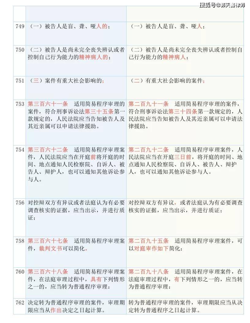 澳门一码一码100准确，技巧释义、解释与落实