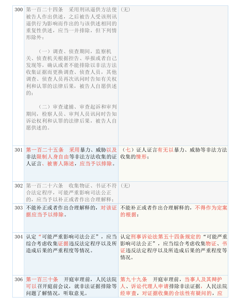 澳门今晚必开一肖——实证释义解释落实的重要性