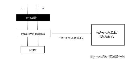 新澳开奖号码监控，释义解释与落实策略