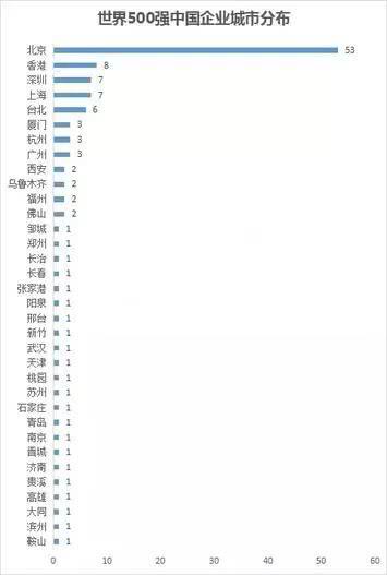 2025年香港港六彩票开奖号码预测与解析——优越释义的实践