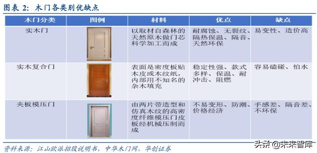 新门内部资料精准大全，叙述释义解释落实深度洞察