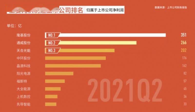 揭秘未来彩票神话，2025年管家婆助你实现百分之百中奖梦想