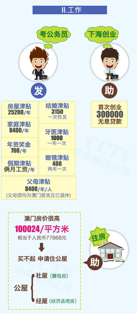 新澳门资料大全正版资料2025年免费下载，时代释义解释与实际应用