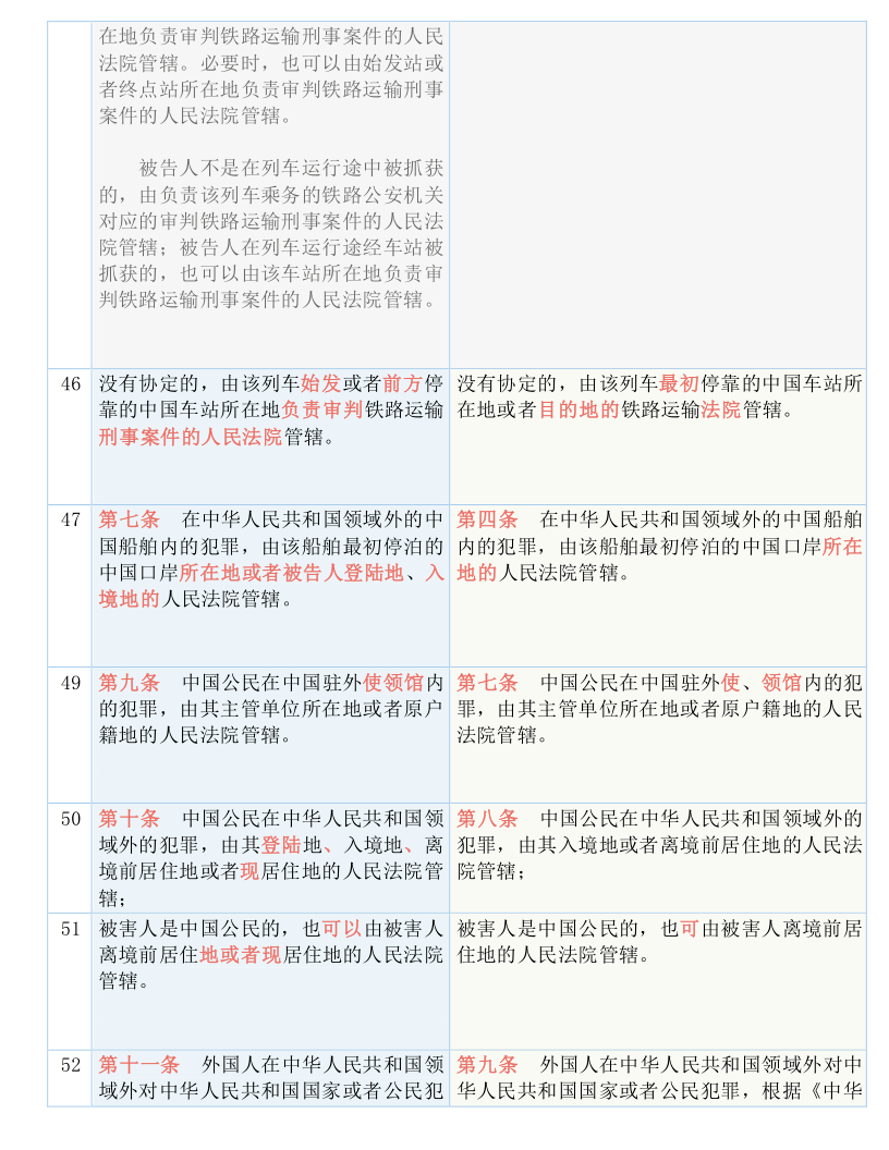 新澳门资料大全免费，全面释义、解释与落实