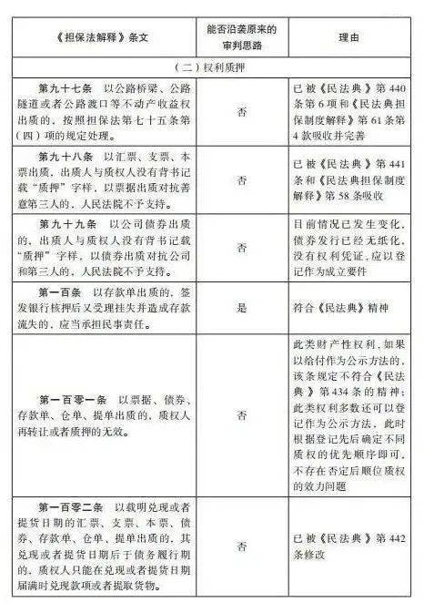 解析澳门免费资料准确性及实施释义解释落实的重要性