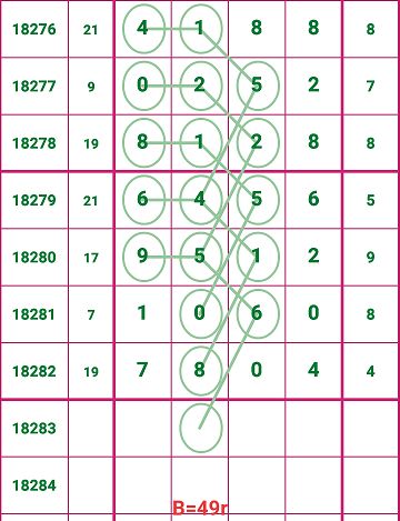 关于数字组合7777788888一肖一码的内涵释义解释与落实