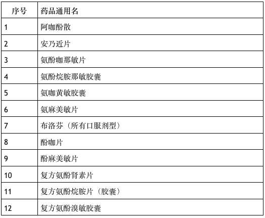 新澳门资料大全正版资料解析与落实行动指南（附孜孜释义解释）