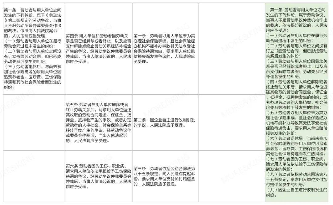 澳门平特一肖，顾问释义解释落实的全方位解读（免费篇）