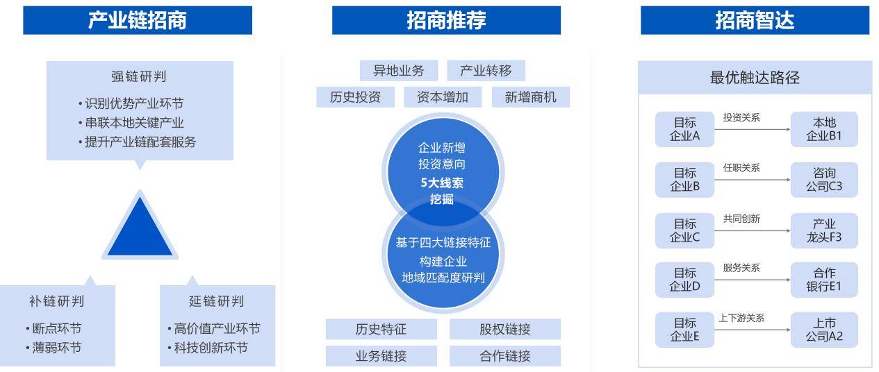 最准一肖一码与精准软件的探索，人定释义与解释落实的重要性