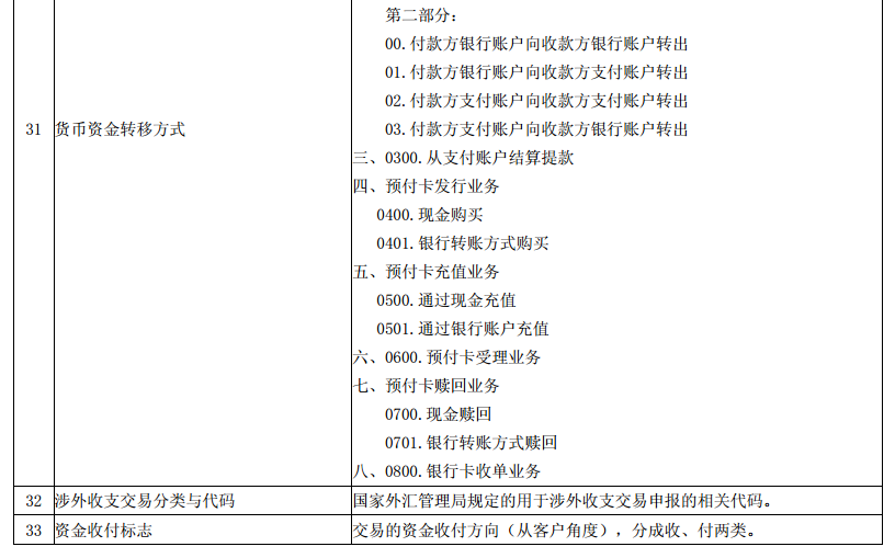 新澳门一码一肖一特一中与高考性的释义解释及落实措施