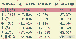 解析一肖一码一中一特，未来之路的开启与落实策略