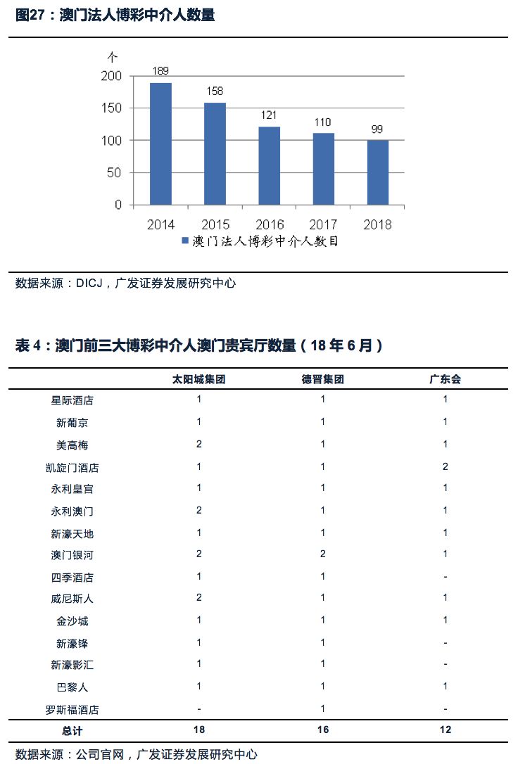 澳门新开奖结果及专业释义解释落实的研究报告（XXXX年XX月）