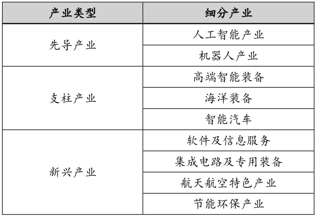 关于4949彩正版免费资料与创新的深度解读与实施策略