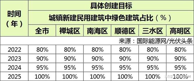 信息咨询服务 第45页