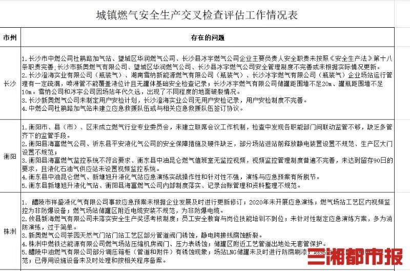 新奥门免费资料大全使用注意事项与夙兴释义解释落实