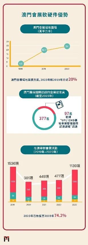 澳门预见未来，内部最准资料的解读与落实