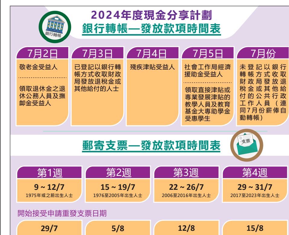 新澳门一码一码100准计划释义解释落实