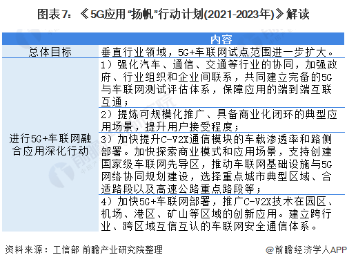 关于2025年正版资料免费大全功能的介绍与接管释义的详细解读及其实施落实策略