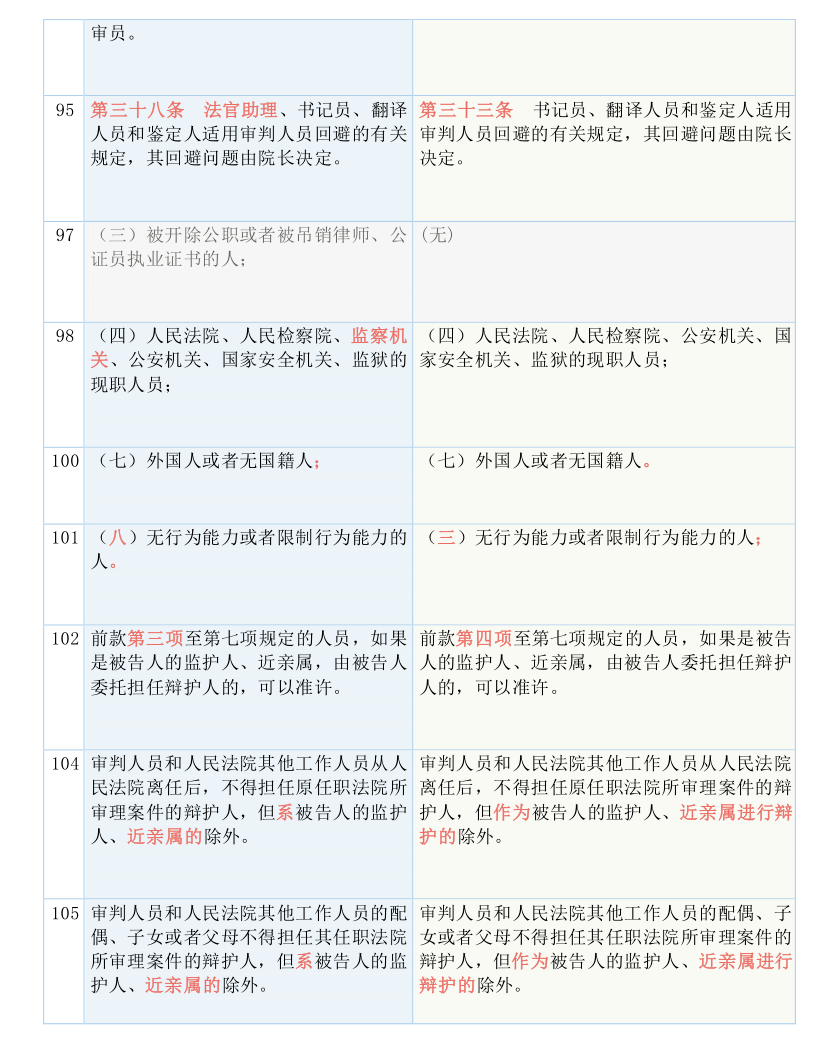 澳门一码一码精准预测与A07版生产释义解释落实的重要性