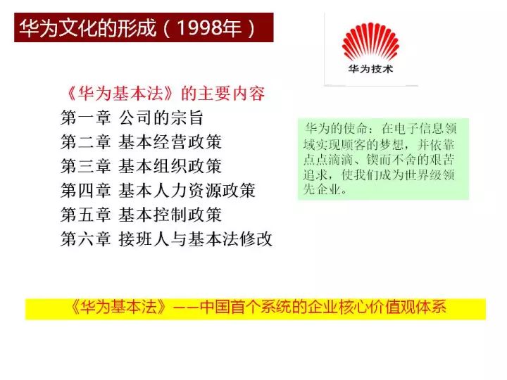 关于新奥天天免费资料的深度解读与落实策略 —— 以第53期为例，展望未来的机遇与挑战