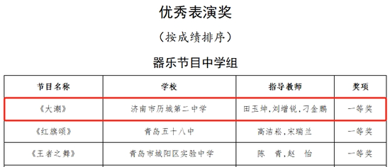 澳门六开奖结果2025开奖记录查询与奖励释义，落实的探讨