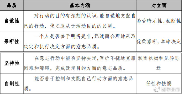 正版大全资料49，认知、释义、解释与落实