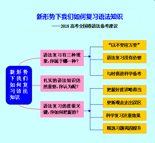 机械销售 第39页