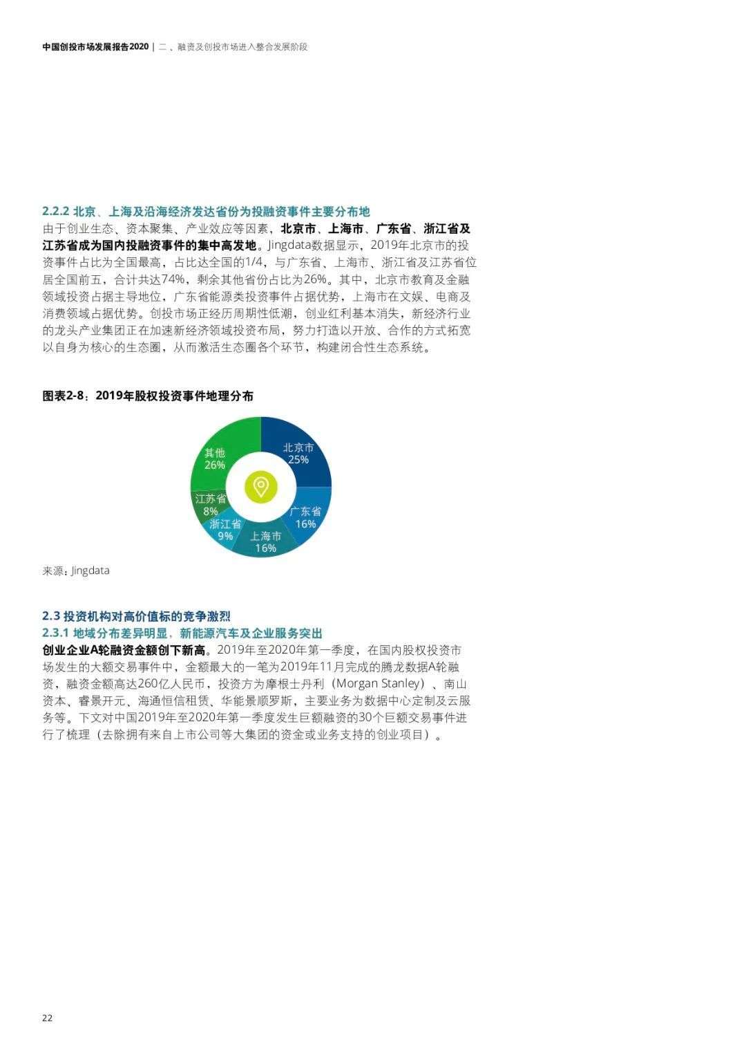 探究未来，四不像图片与创投释义的深度融合与落实实践（XXXX年观察）