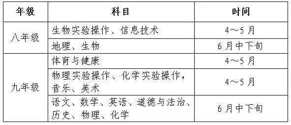 新奥门天天开奖资料大全与落实干脆释义的解释