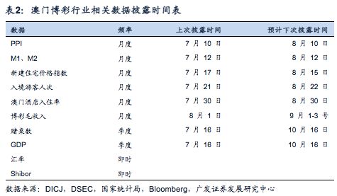 澳门特马今晚开奖，利润释义解释落实与未来展望（第160期）