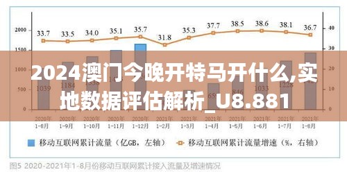 全车改装套件 第32页