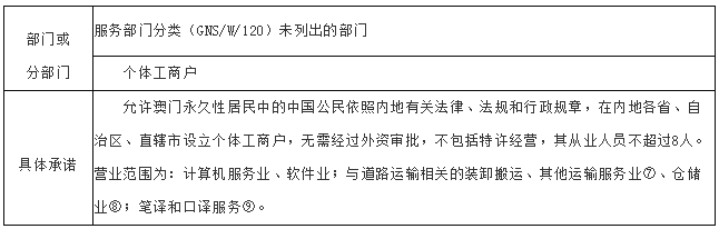 澳门内部最精准免费资料与商质释义解释落实的探讨