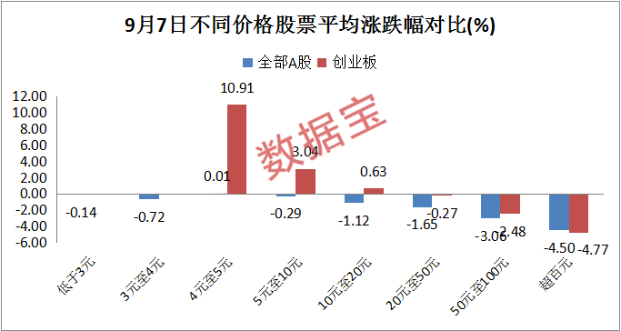 新澳门免费资料大全历史记录开马趋势释义解释落实深度解析