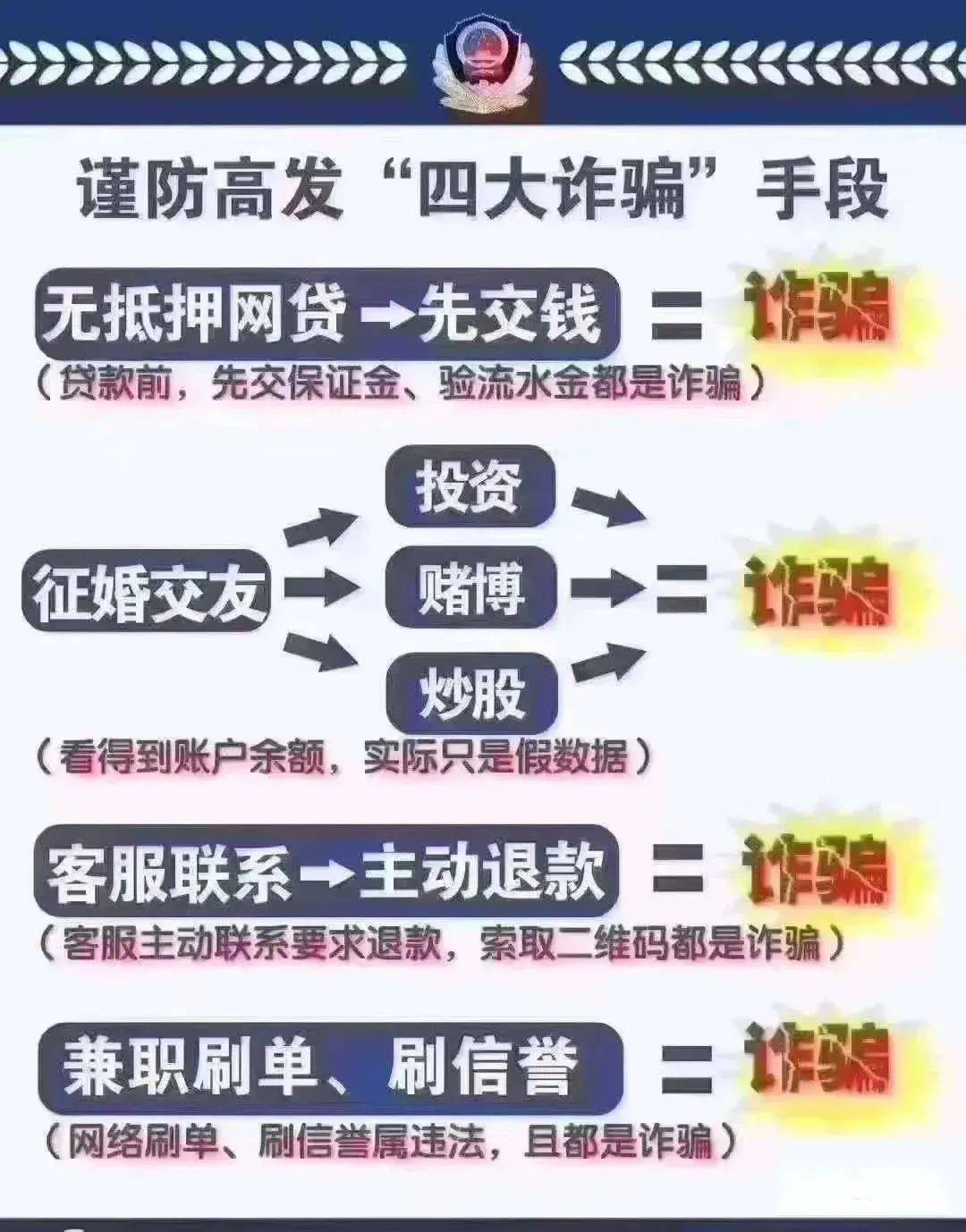 全车改装套件 第29页