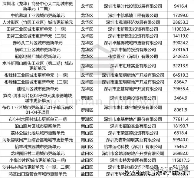 新奥天天免费资料单双中特，释义、引进与落实的解释