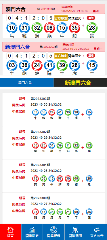 信息咨询服务 第28页